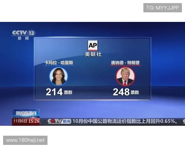 ✅体育直播🏆世界杯直播🏀NBA直播⚽- 国际深一度:美国大选,“钞能力”下的权力游戏- sports ✅体育直播🏆世界杯直播🏀NBA直播⚽- 国际深一度:美国大选,“钞能力”下的权力游戏- sports